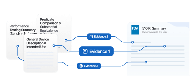 eSTAR/Technical File Assembly